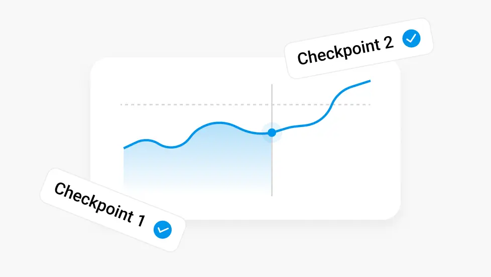 Gestió de la complexitat