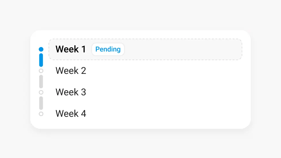 Marc de treball Agile