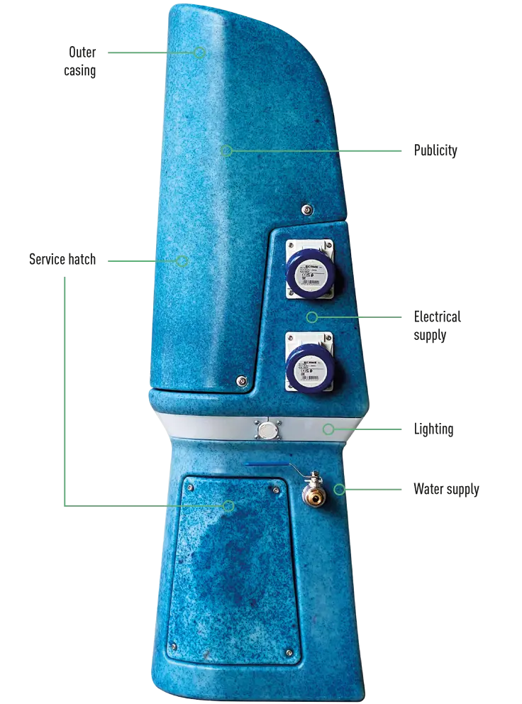 Marconn: una plataforma IoT escalable